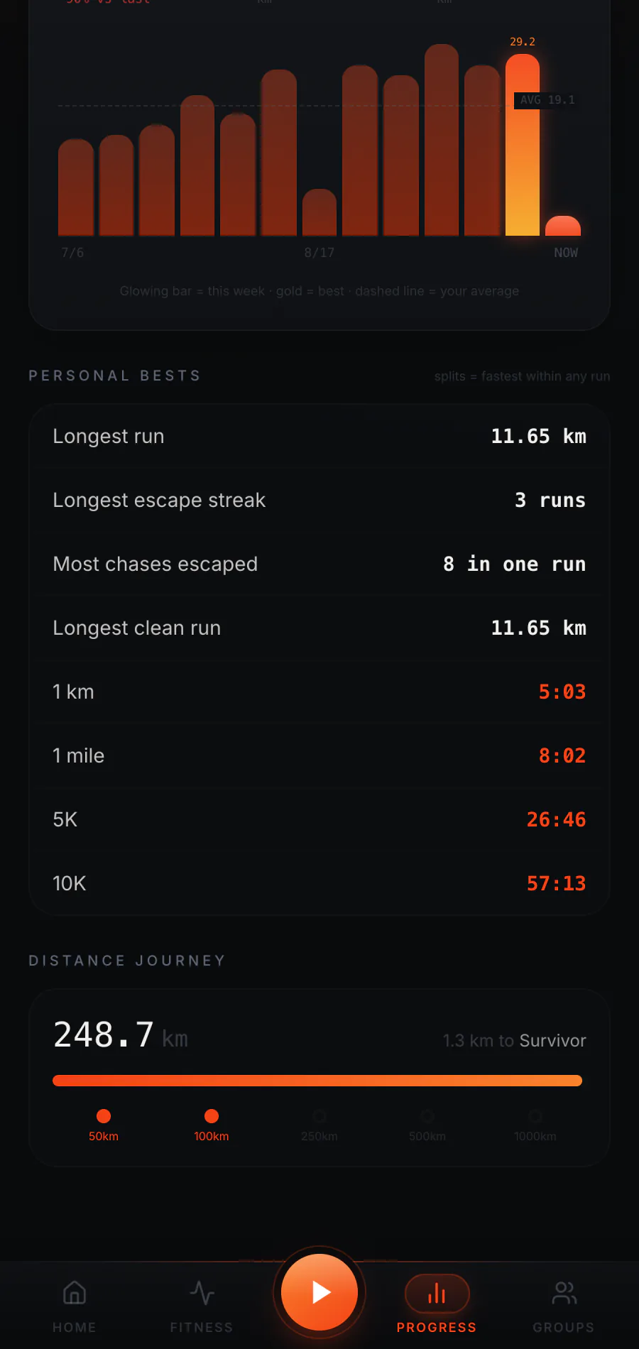 Raptor Run personal bests from a simulated demo history